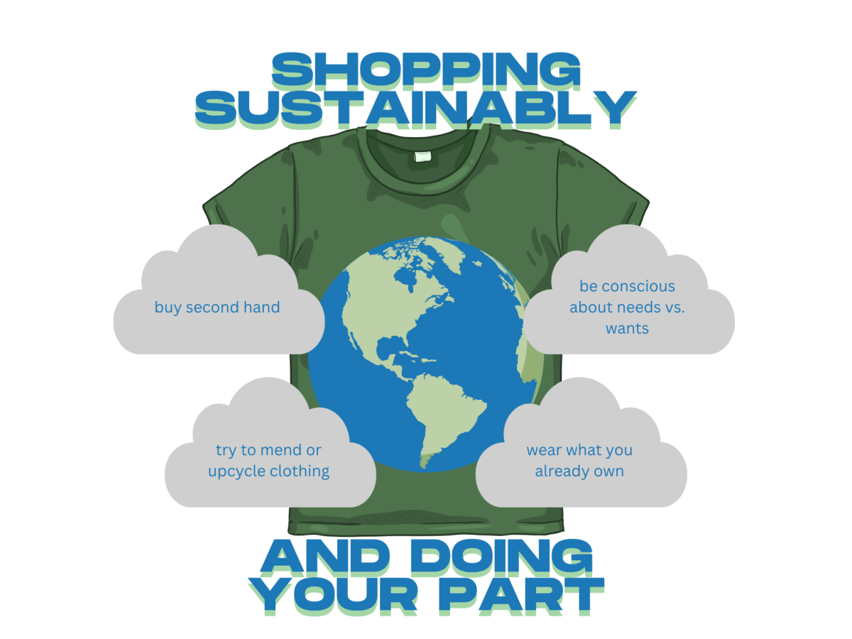 Different ways to practice sustainable fashion while being on a budget.